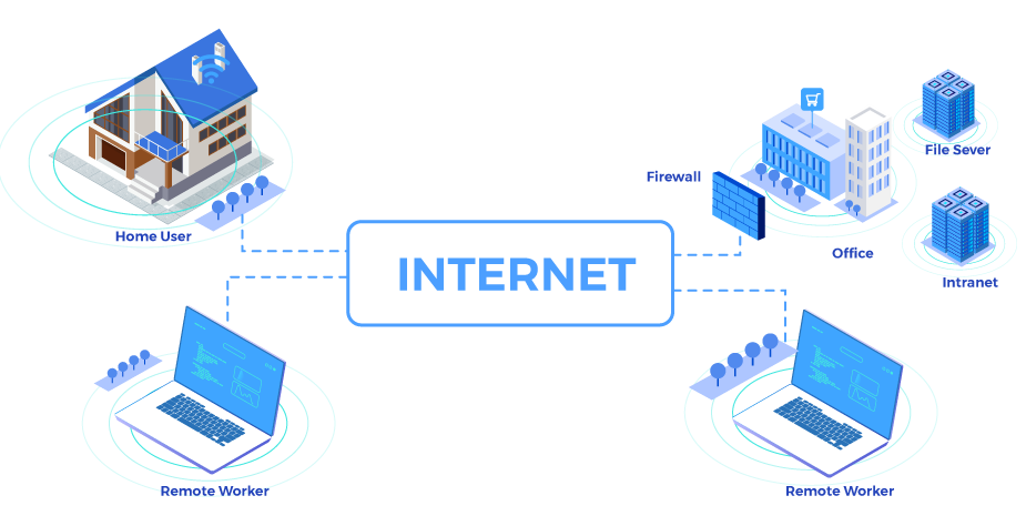 internet viettel